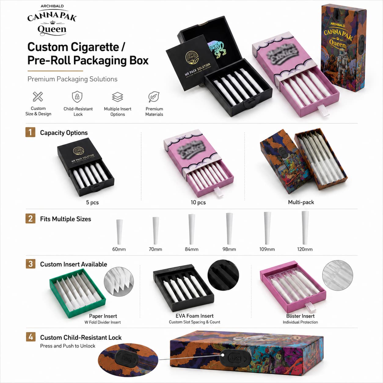 child Proof joint packaging box